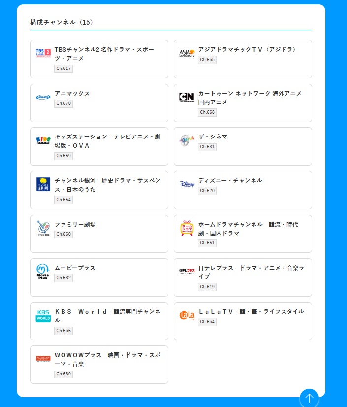 スカパー！プレミアム15で選んでいるチャンネルの一例